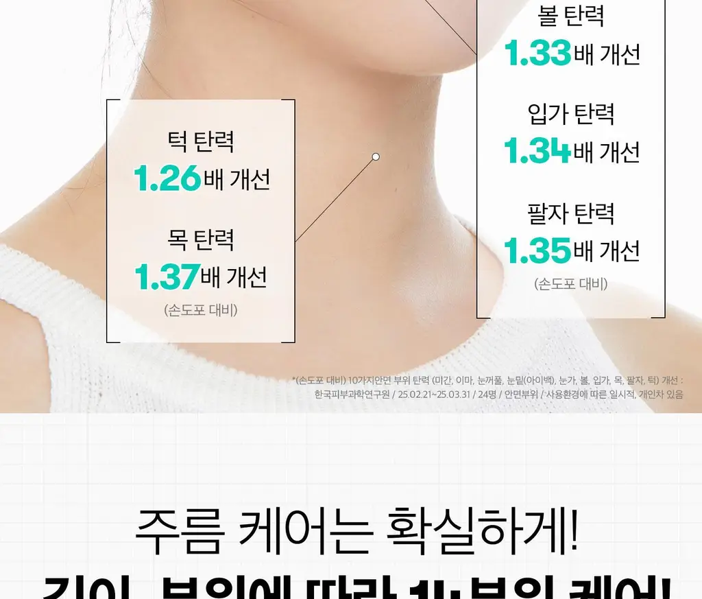 [아이크림/눈가탄력] VT 피디알엔 리들샷 아이 리프터 15ml 상세페이지 19